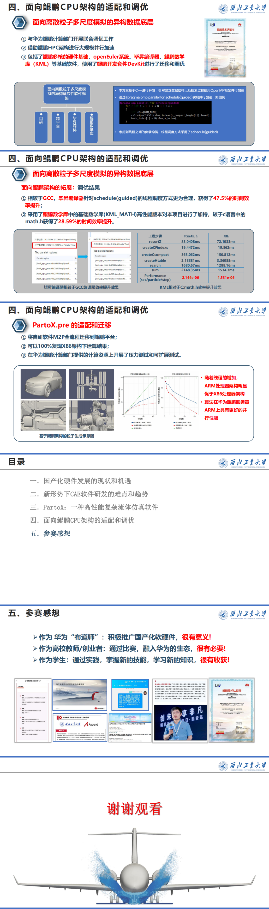 季哲 创新大赛经验分享_00(2).png