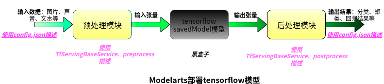 1568345133086.png
