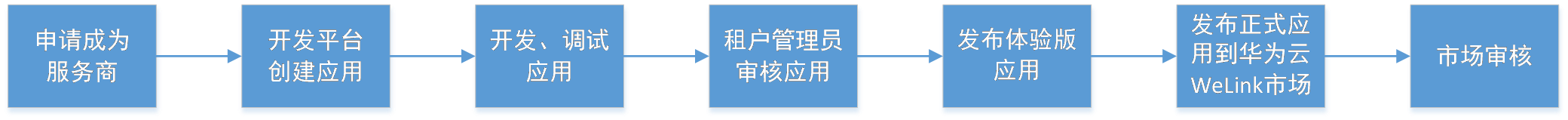 1585791428914526.png