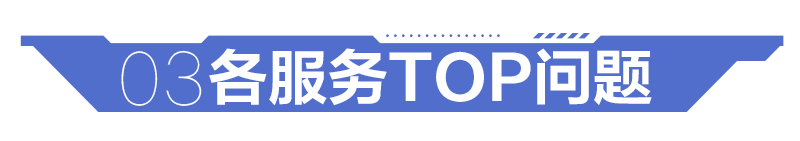 工单热点-存储篇_05.png