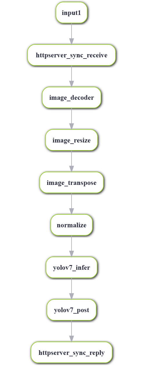 屏幕截图 2024-06-15 194832.png