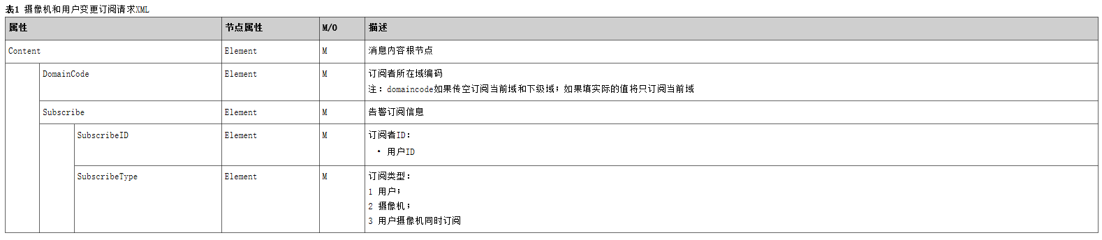 5e33f0841bc8ed4d68a6f189c74cf102.png