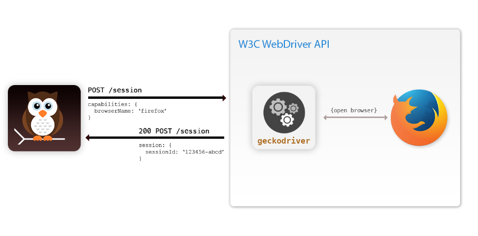 image-20210303153104656
