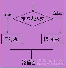 1569857638175658.png 3.png