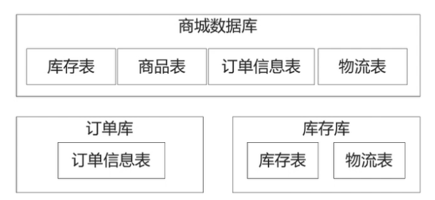 image-20240811220811070.png