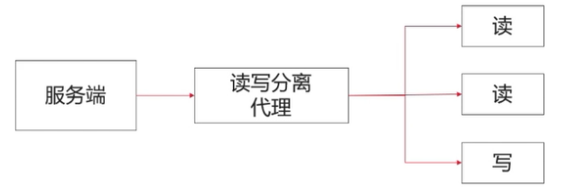 image-20240811220002208.png