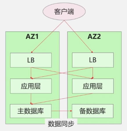 image-20240811232156221.png