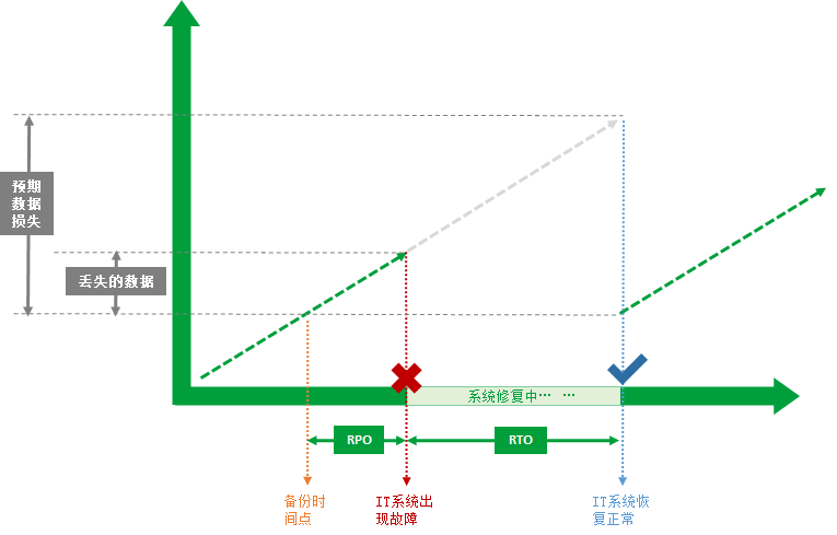image-20231008165535312.png