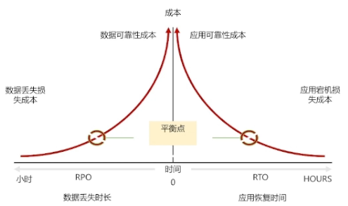 image-20231007222647561.png