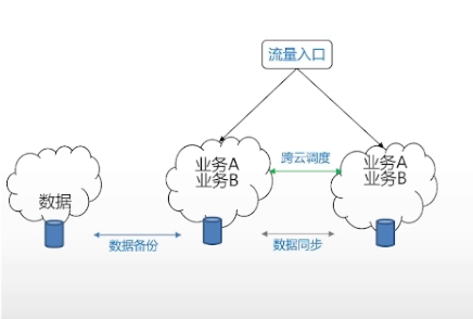 image-20231007222346934.png