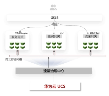 image-20231007223210685.png