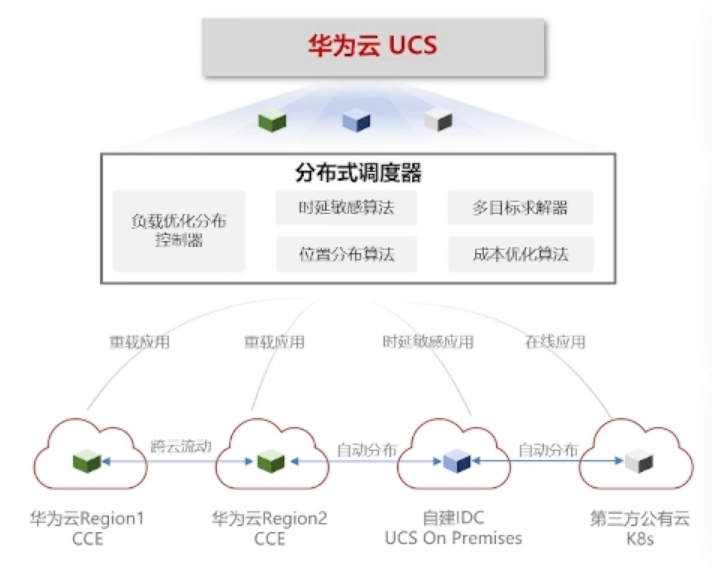image-20231007223847047.png