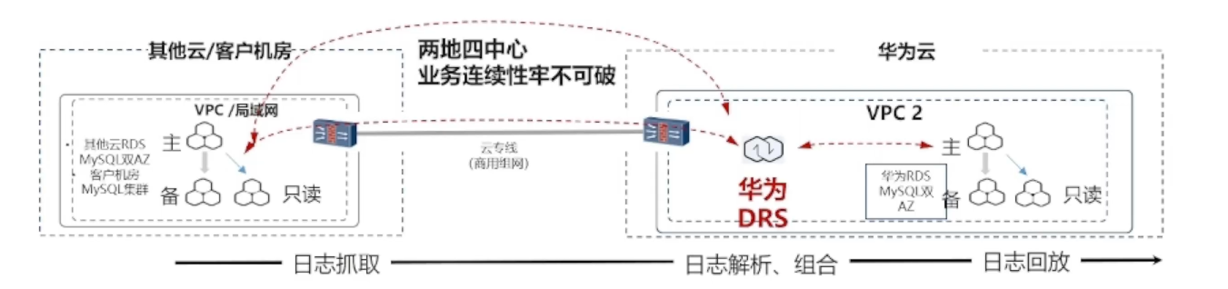 image-20231007224231508.png