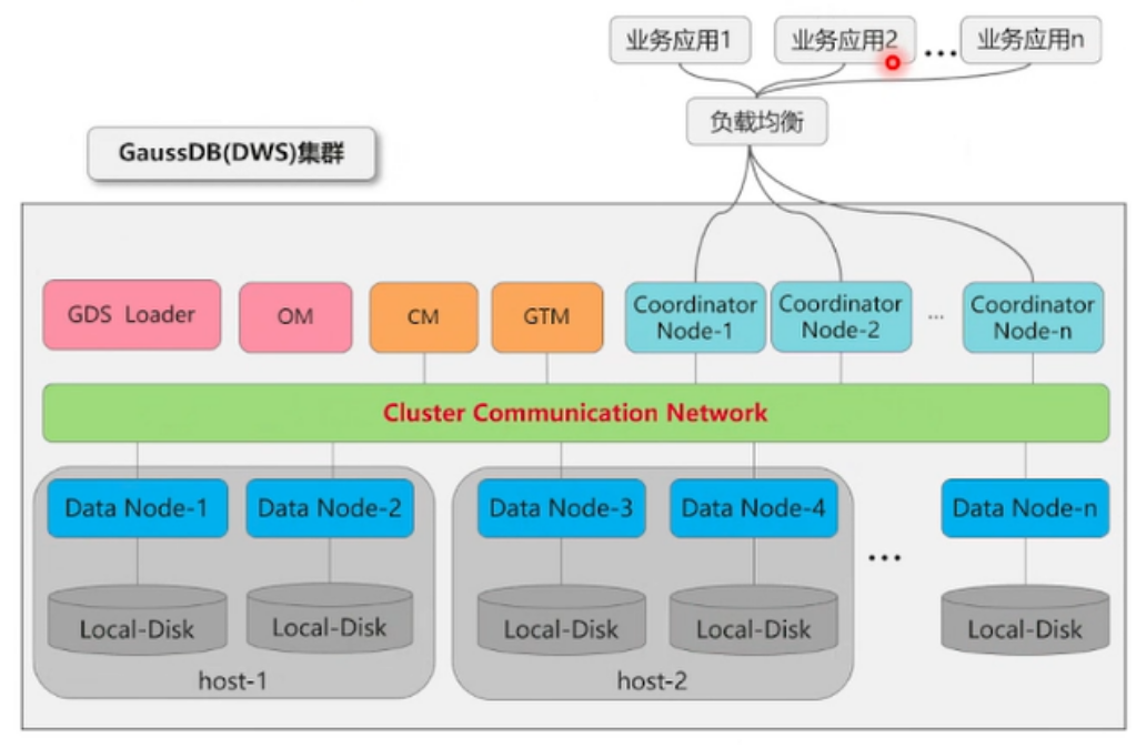 image-20240109181401306.png
