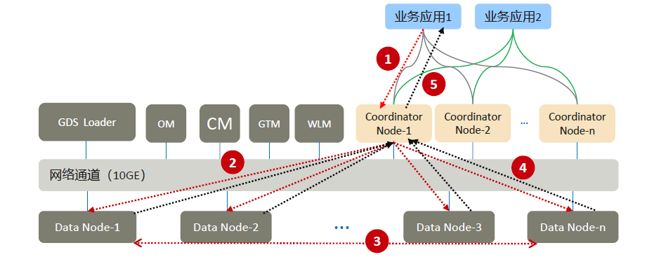 image-20240114000426650.png