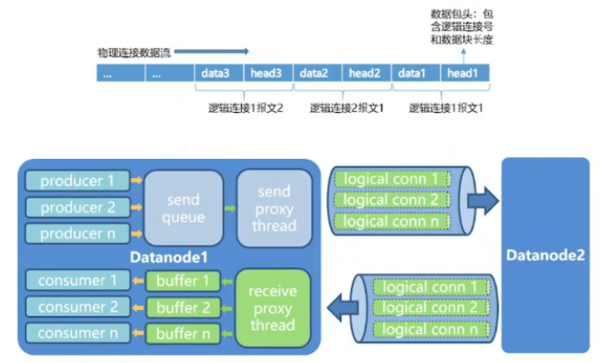 image-20240112154508153.png