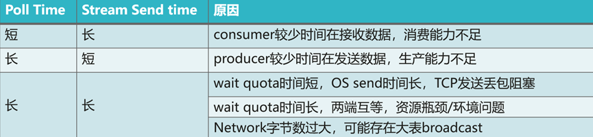 image-20240112165003858.png