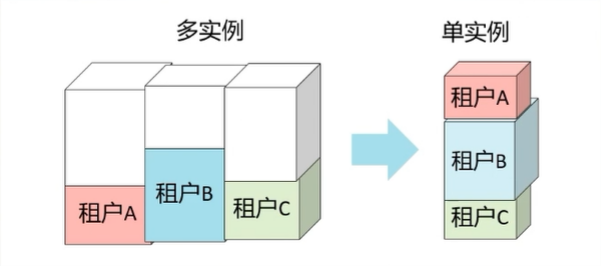 image-20240810230330339.png