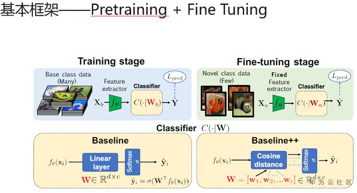 1603370096036005700.png image.png