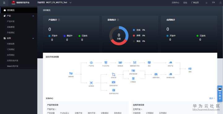 1581999142699216.png image.png