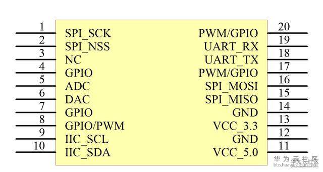 1581851650148589.png image.png