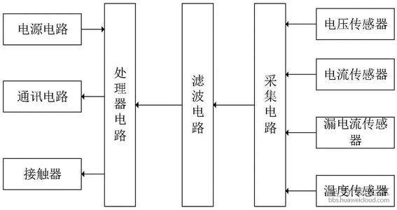 1584322783550371.png image.png