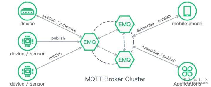 1581998271566070.png image.png