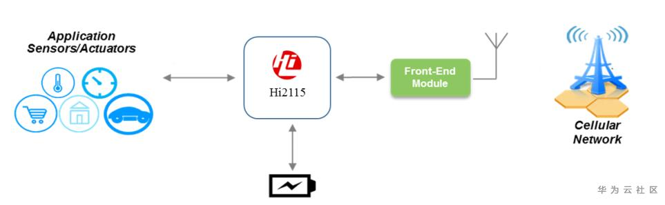 1596183049563006136.png image.png