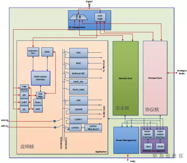 1596183057792013805.png image.png