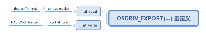 1581922072850125.png image.png
