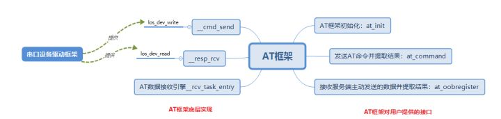 1581922101620818.png image.png