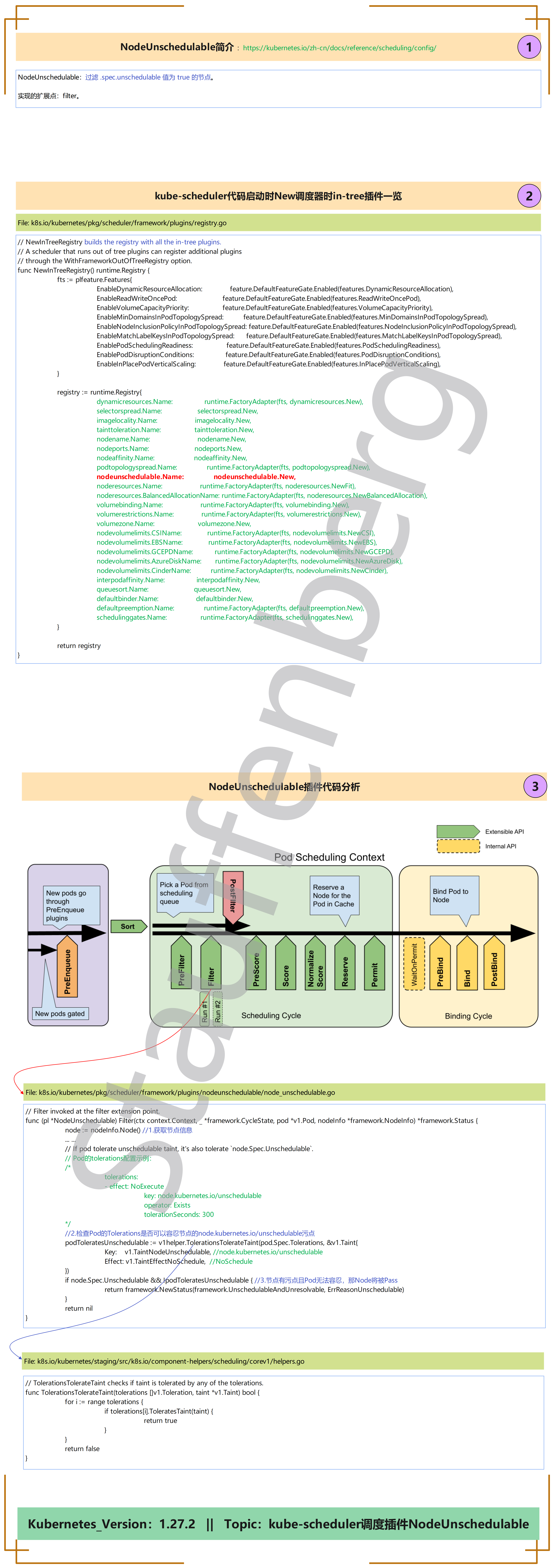 Kubernetes_kube-scheduler调度插件NodeUnschedulable.png