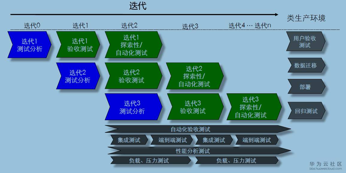 1559271649344505.png 图片1.png