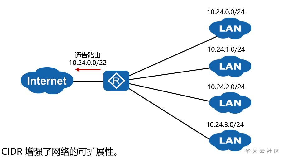 1602841648225084108.png image.png