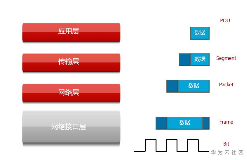 1602840164103082368.png image.png