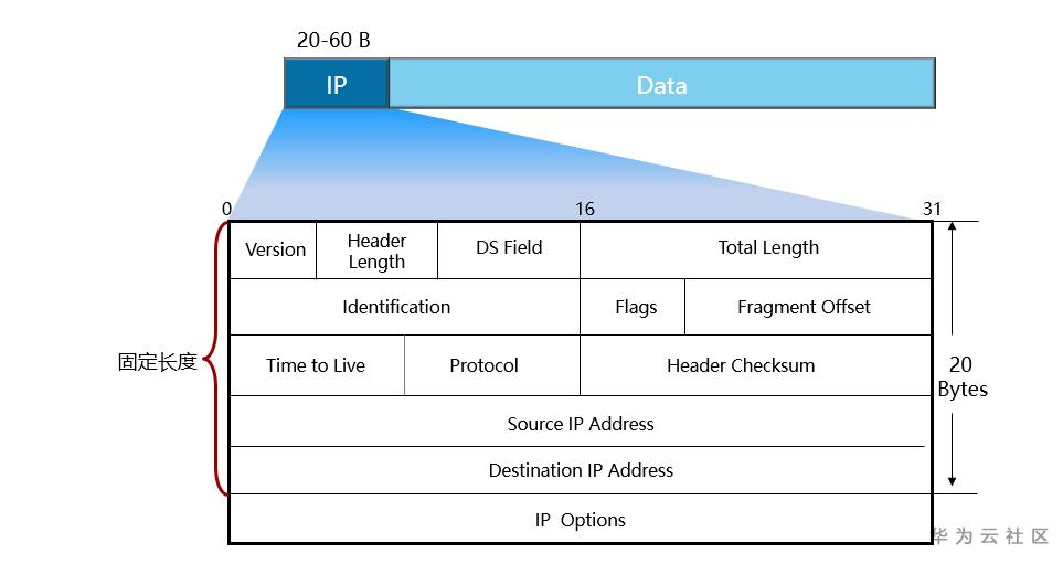 1602841476072039769.png image.png