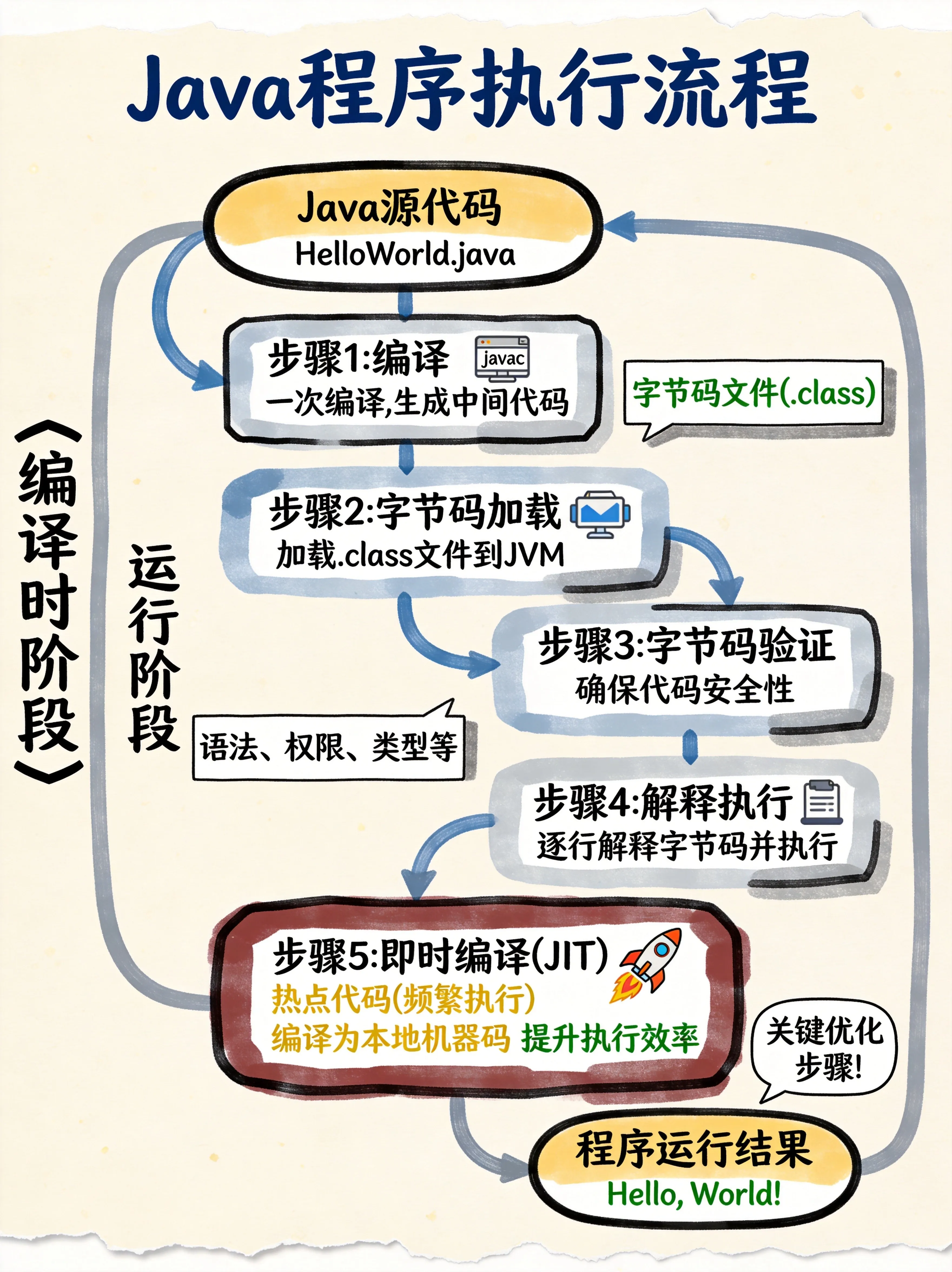 5d26681a9d1c5f7e9d6e4936dfbe1a11.png