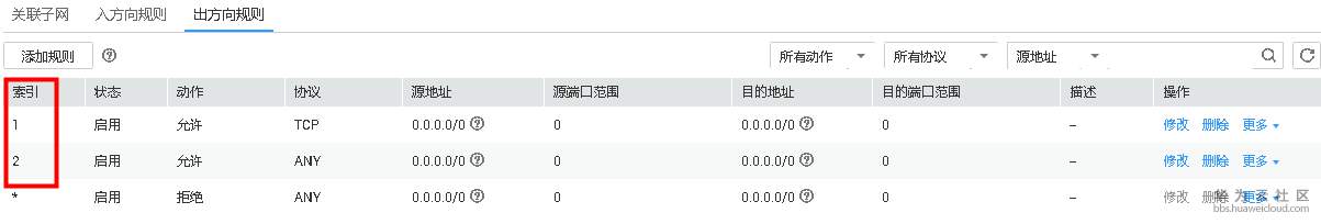 1545216567938978.png image.png