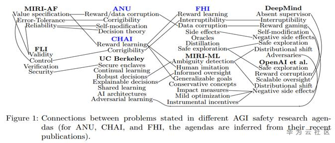 1603701419865019388.png image.png