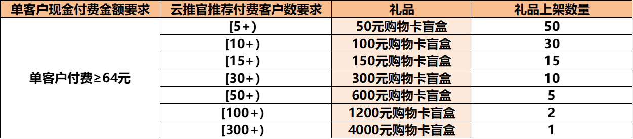 博文4.png