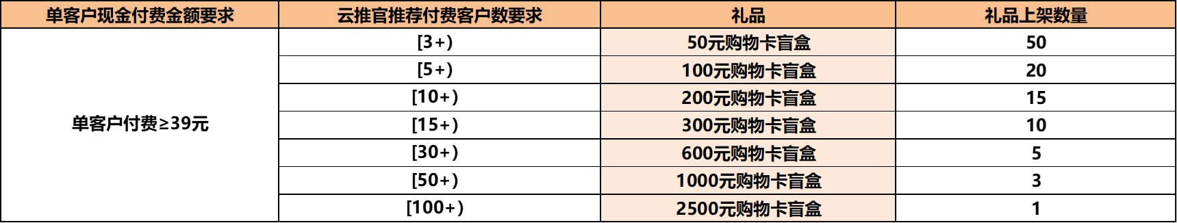5月1.png