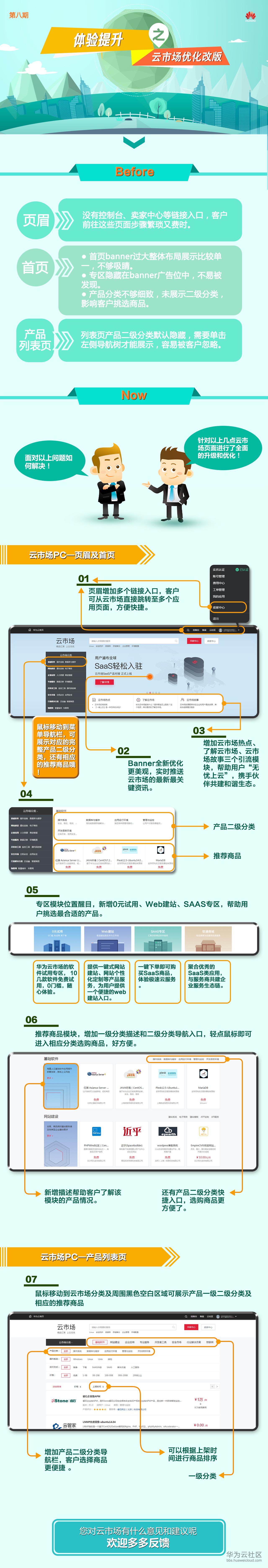 1515134140659633.jpg 第八期 云市场优化改版.jpg