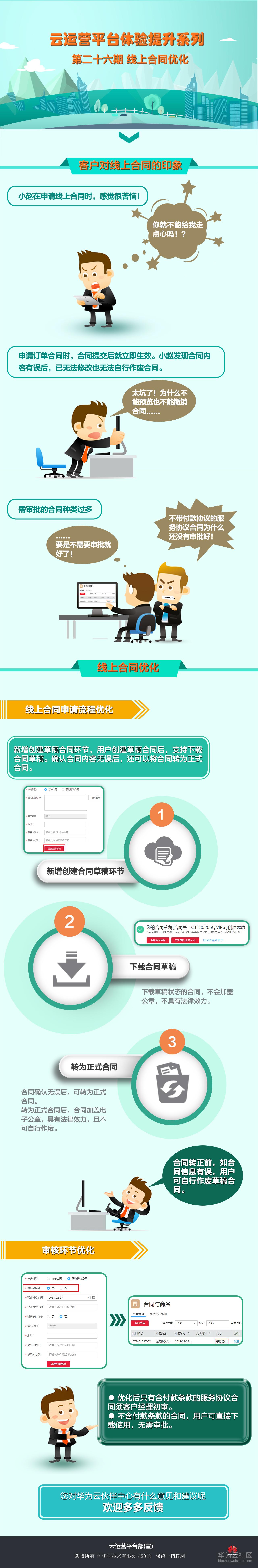 第二十七期 线上合同优化.jpg