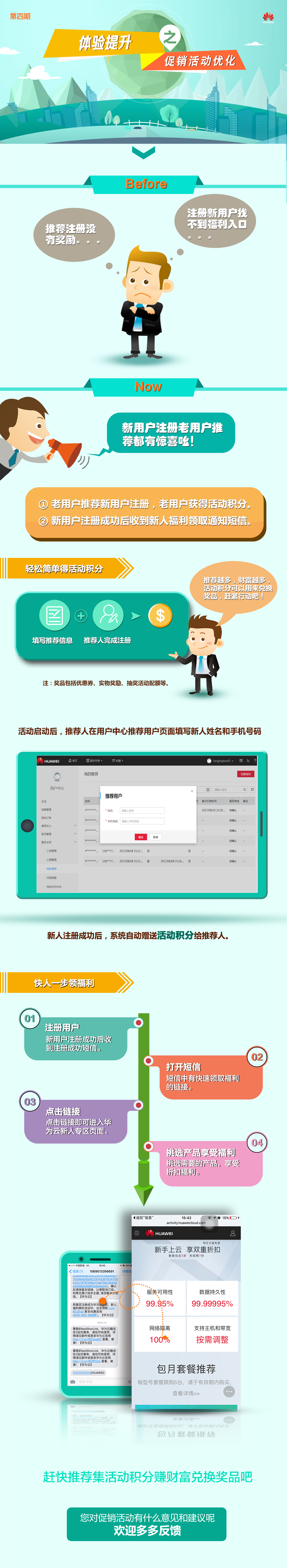 第四期 促销活动优化.jpg