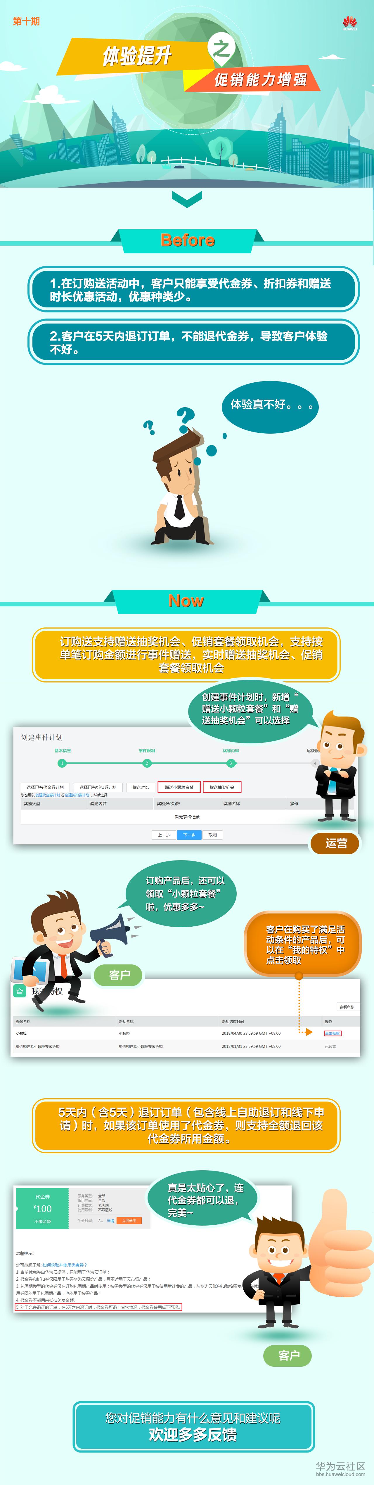 第十期 促销模式增强.jpg