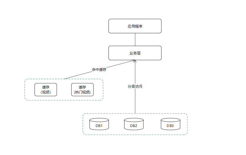 a09b377653cc7f085ba2326e85c7b121_834x527.png