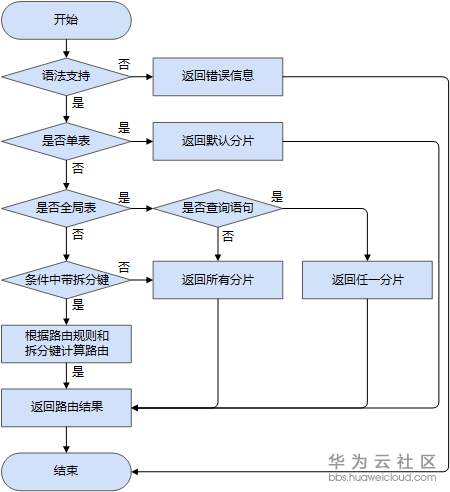 1530673599382399.png 01.png