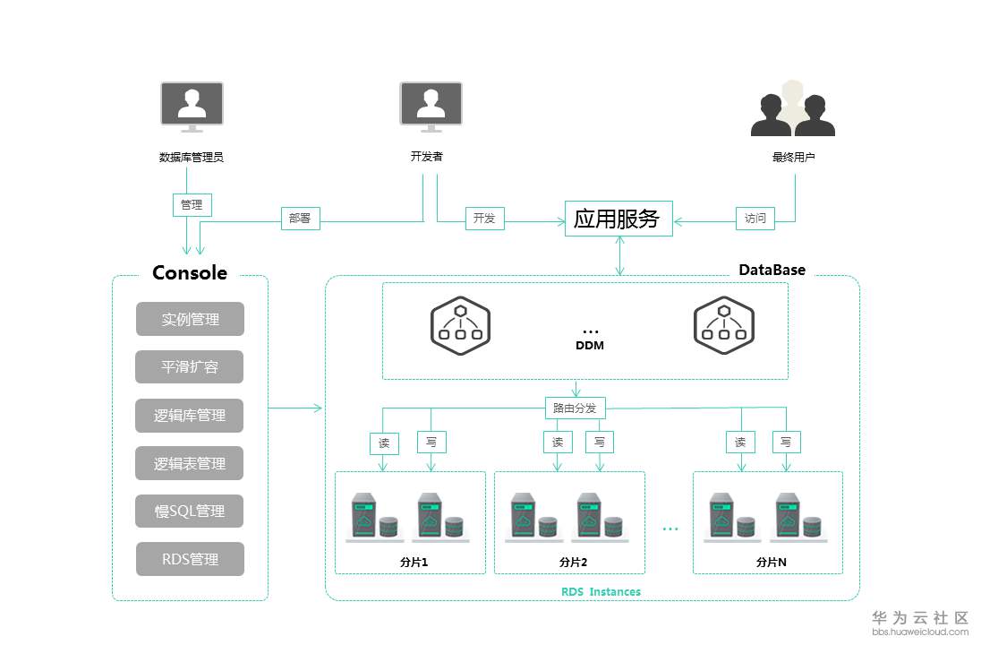 1529570575646461.png 1.png