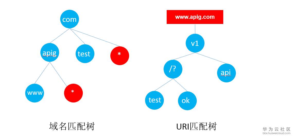 1533006915362624.png shu.PNG