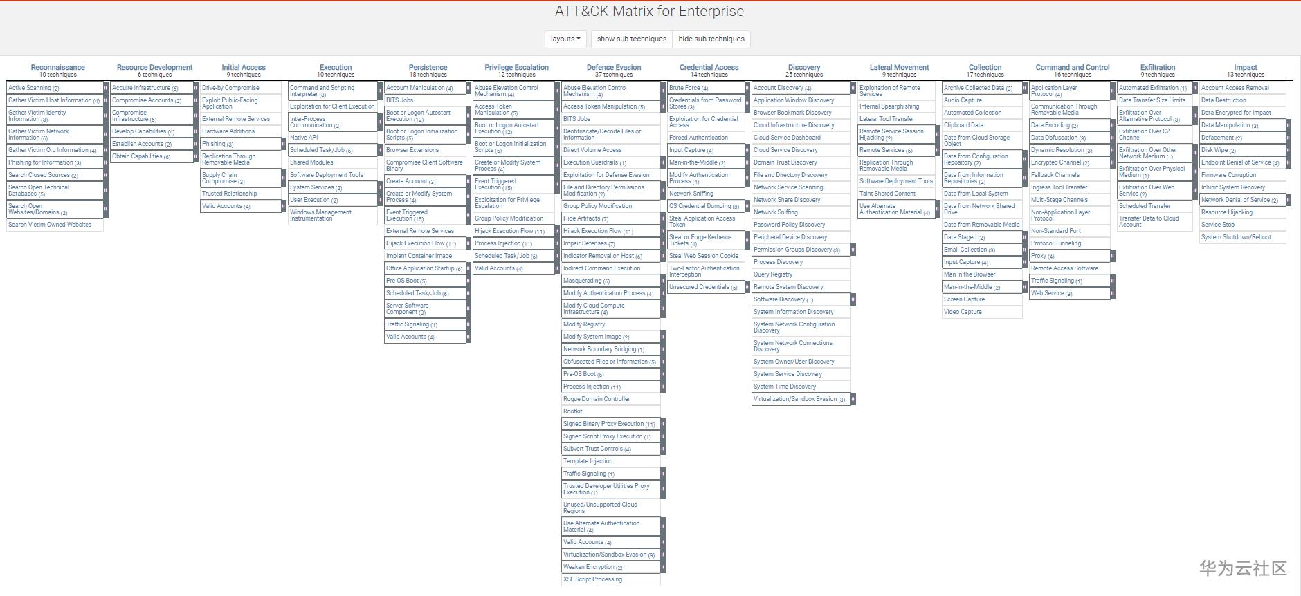 ATT&CK.png